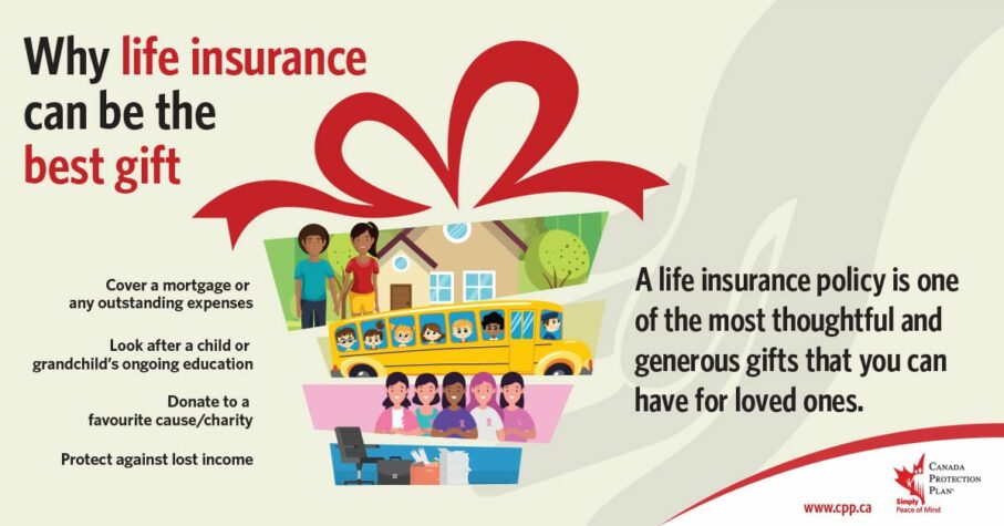 life insurance policy gift infographic