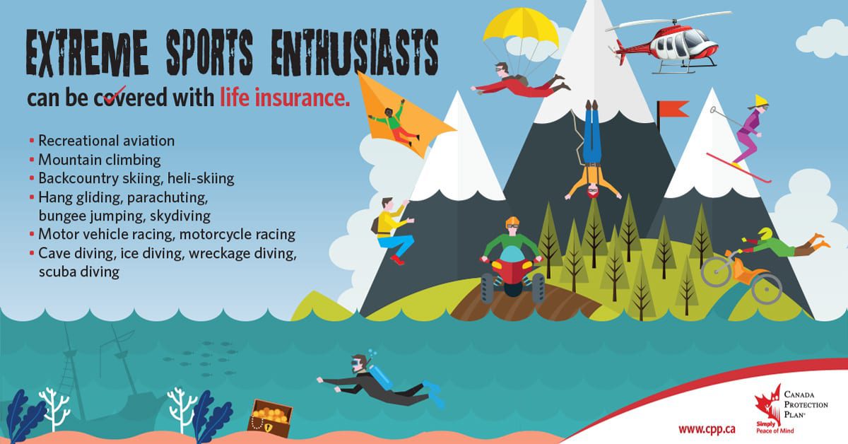 extreme sports travel insurance canada