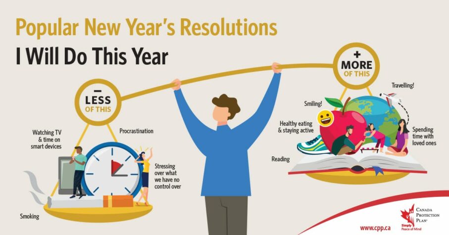 popular new years resolutions