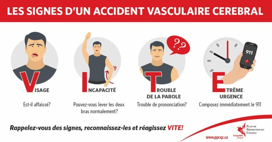 Mois de la sensibilisation aux accidents vasculaires cérébraux