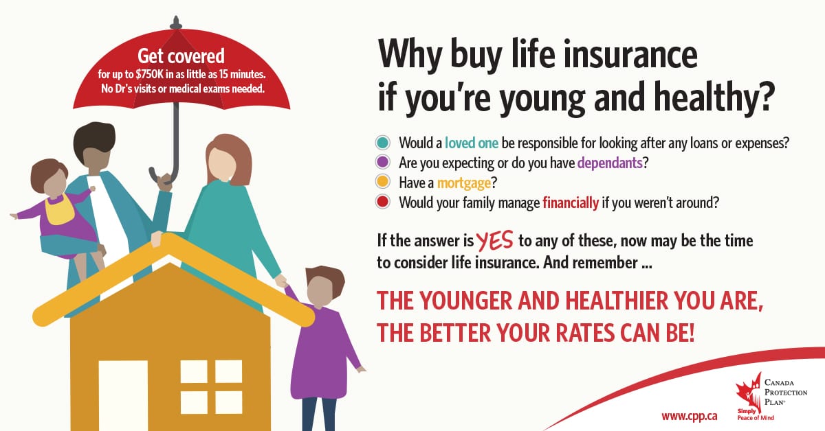 Why Buy Life Insurance If You're Young & Healthy | CPP
